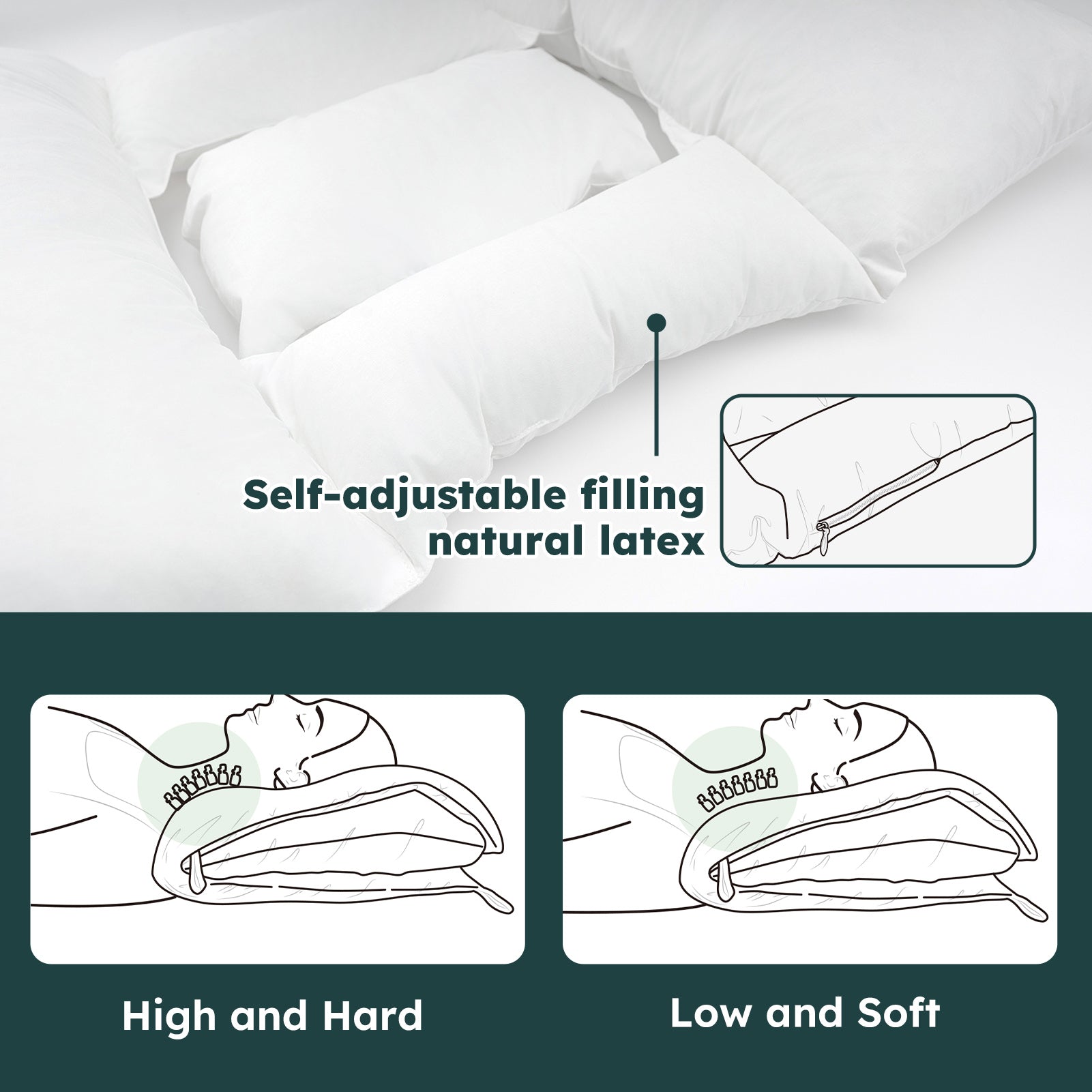 SerenLuna RestRidge Cervical Pillow